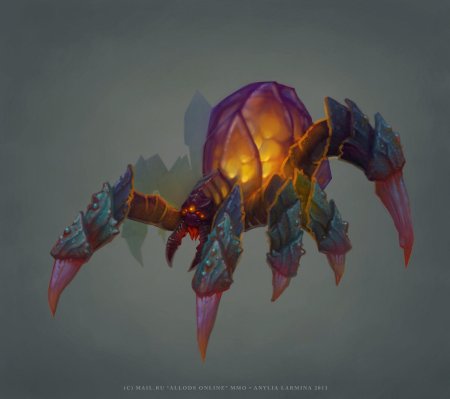 Гурлусхор аллоды