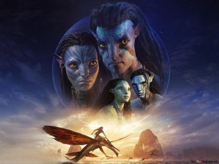 Аватар 2 герои