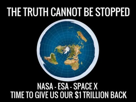 Карта мира оон плоской земли