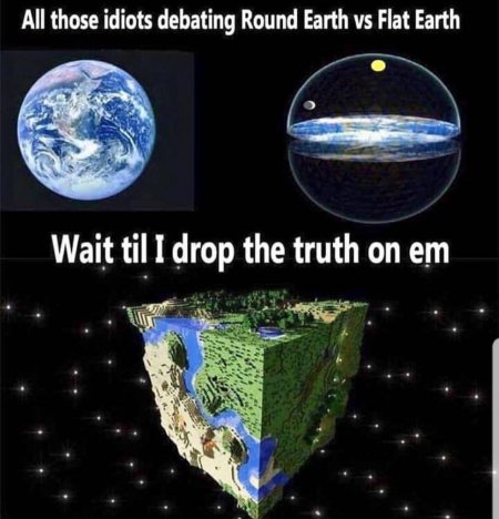 Земля плоская или круглая