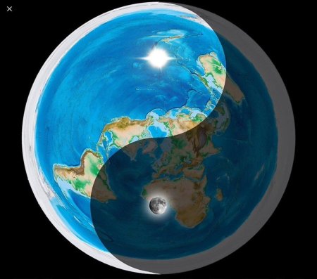 Макет плоской земли