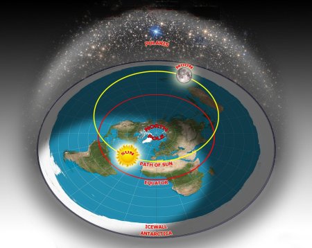 Карты плоской земли