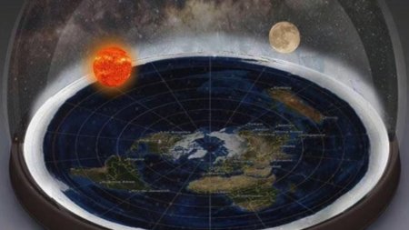 Теория о плоской земле