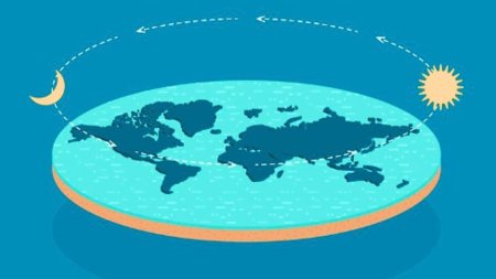 Карты плоской земли