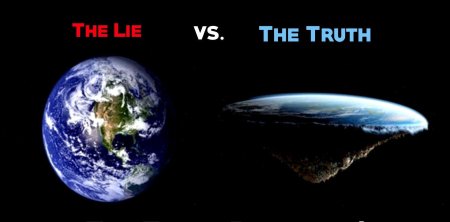 Земля круглая