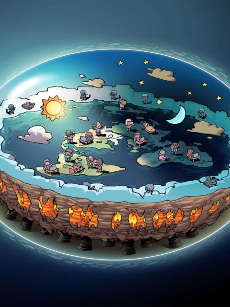 Модель плоской земли