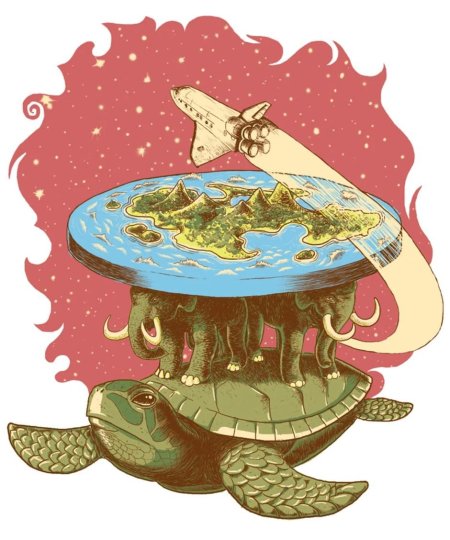 Плоская земля на трех слонах и черепахе