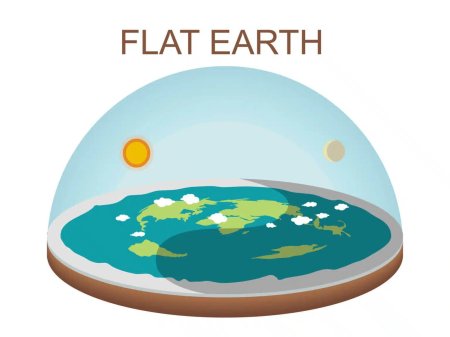 The earth is flat