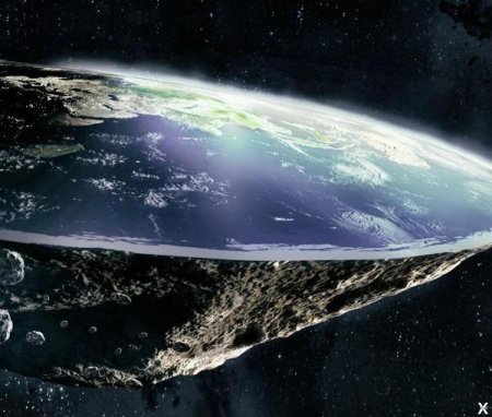 Земля круглая или плоская