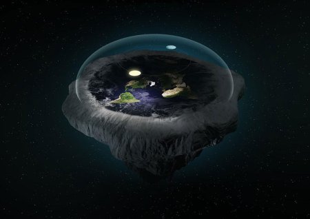 Модель плоской земли