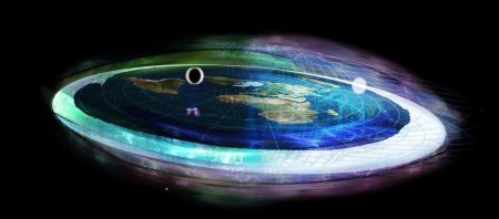 Современные представления о плоской земле