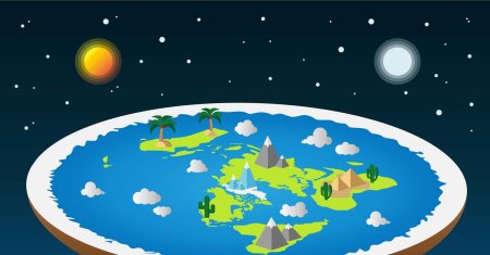 Форма земли