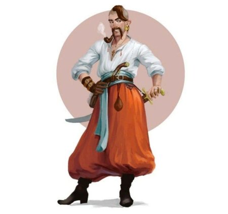 Козак украинский чуб