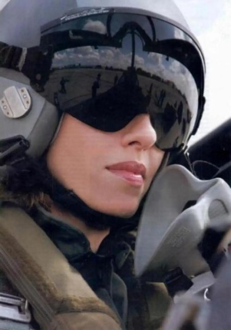 Летчики истребители