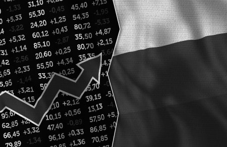 Фондовые рынки