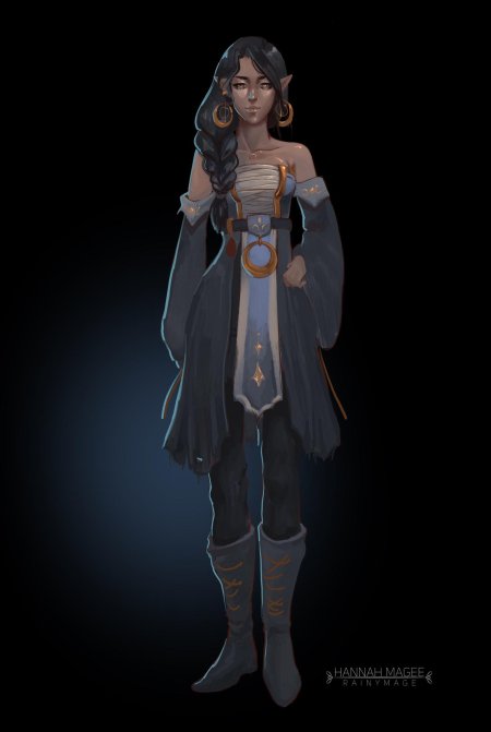 Дизайн персонажа