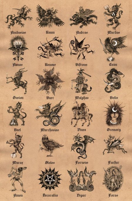 Демонология иерархия демонов