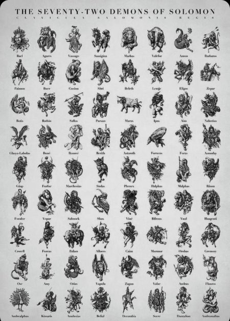 72 демона соломона список