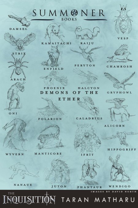 Демонология классификация