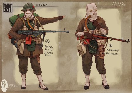 Дизельпанк 1 мировая война