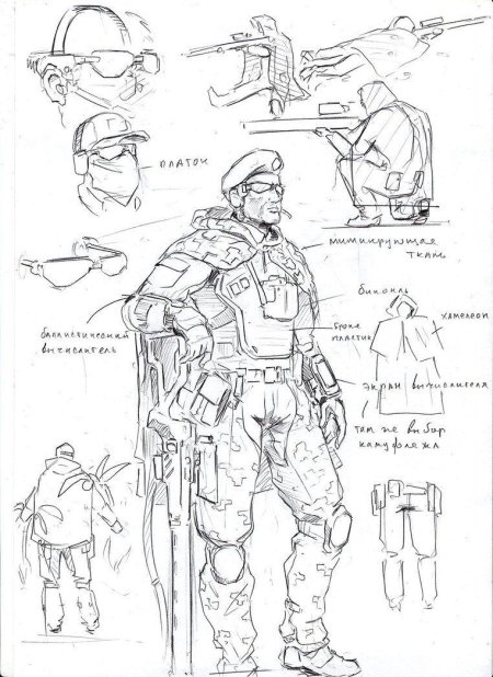 Солдат будущего рисунок