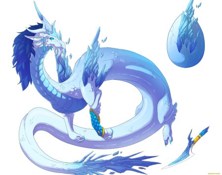 Водные драконы