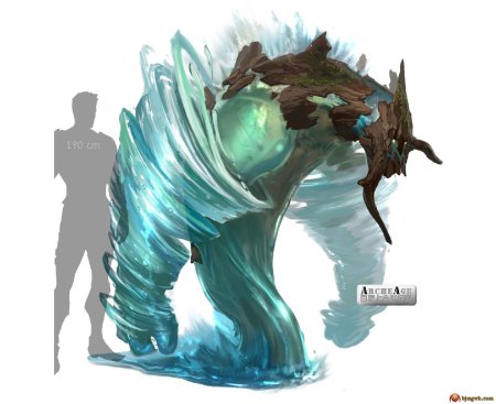 Водяной элементаль днд