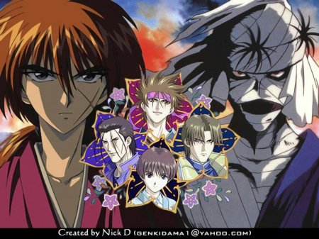 Бродяга кэнсин аниме