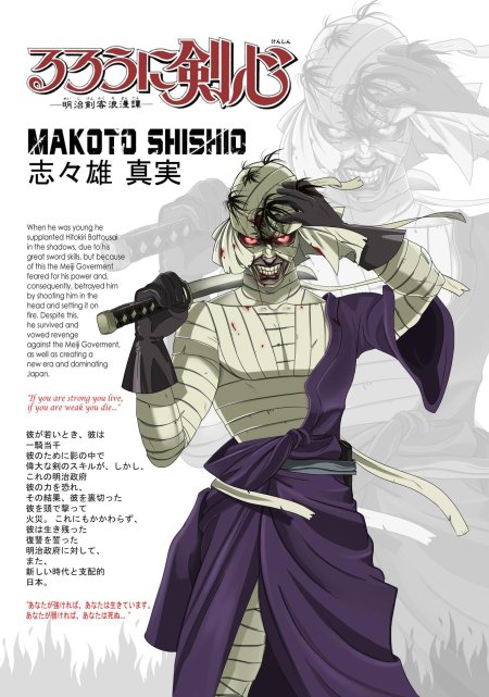 Макото шишио бродяга кэнсин