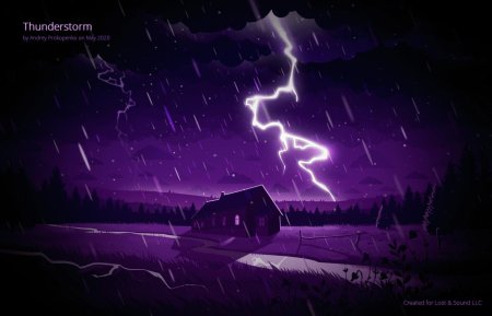 Молния гроза