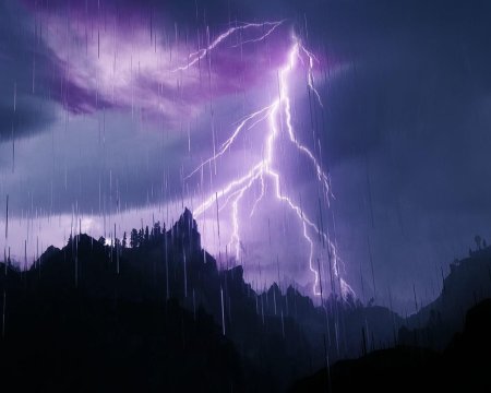 Гроза молнии