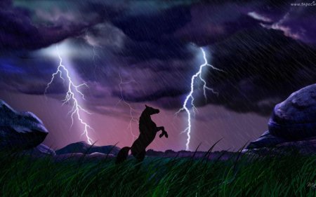 Гроза молнии