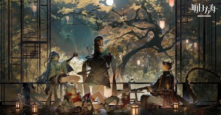 Аниме популярное