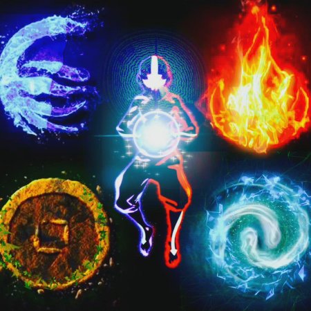 Чакры аватар