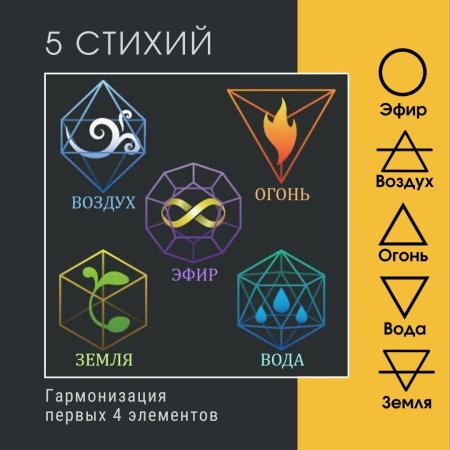 Элементы стихии