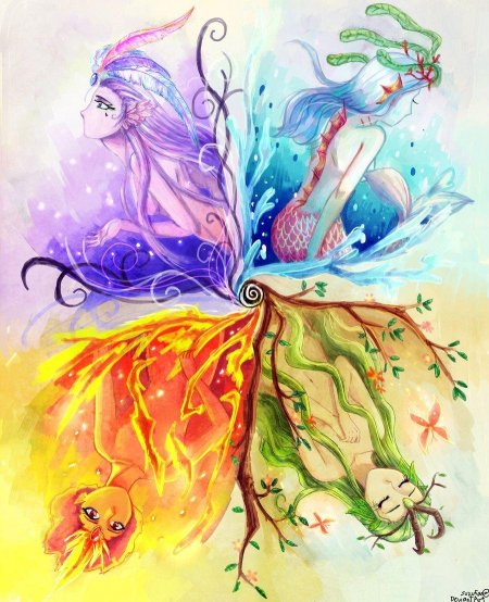 Элементаль 4 стихий