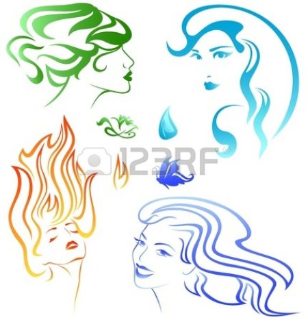 Стихии рисунок