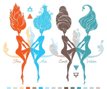 4 стихии огонь вода воздух земля