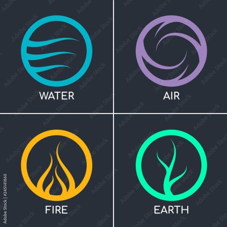 Огонь вода воздух земля