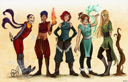 Персонажи аватар легенда об аанге