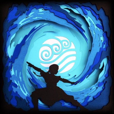 Аватар легенда об аанге стихии