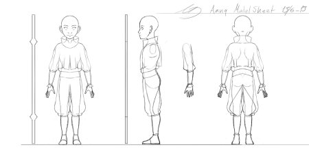 Рост персонажей аватар легенда об аанге