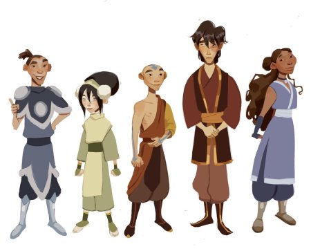 Персонажи аватар легенда об аанге