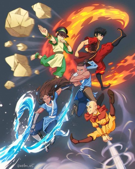 Аватар легенда об аанге герои