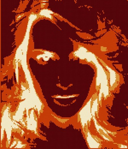 Женские портреты