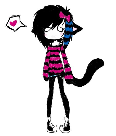 Персонажи крипипаст