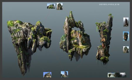 Летающие острова