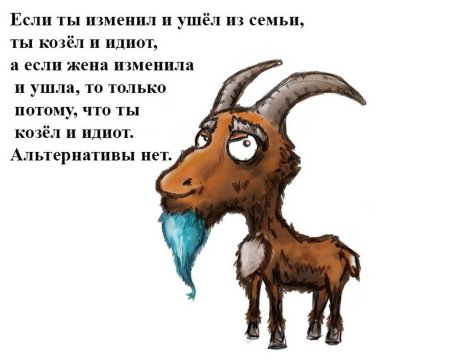 Козел рисунок