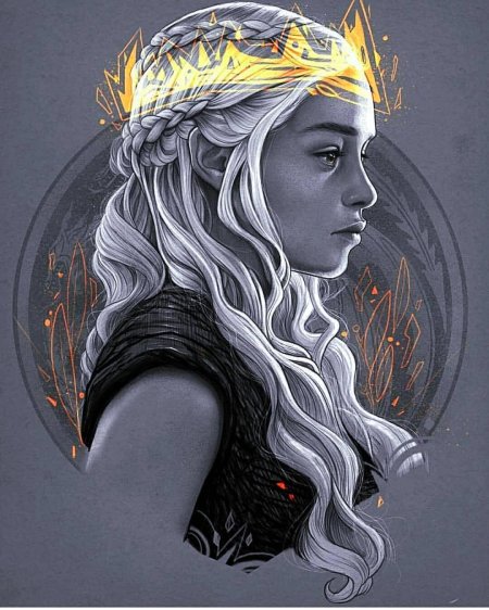 Игра престолов дейенерис таргариен