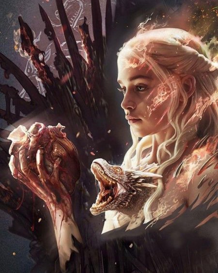 Дейенерис таргариен мать драконов